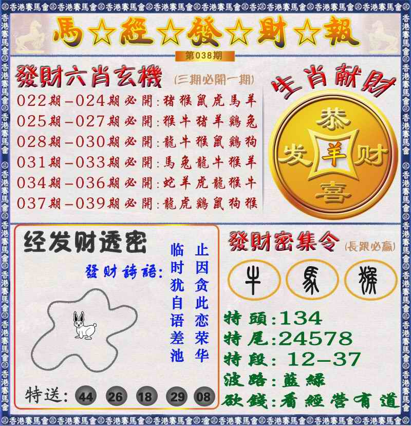 038期马经发财报（荐）[图]